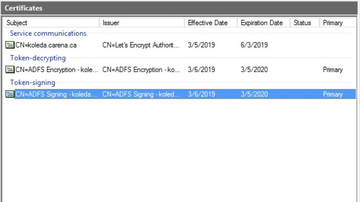 Certificates window with token-signing certificate selected